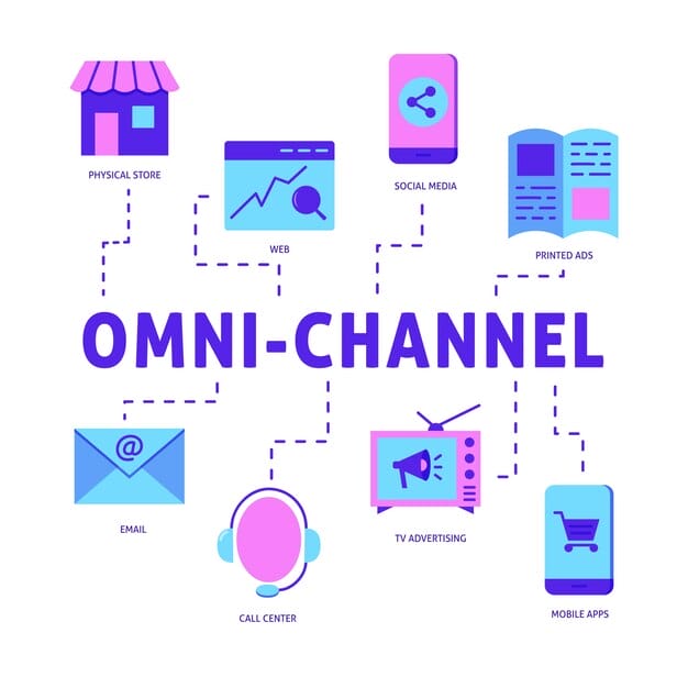オムニチャネルマーケティングのデータ分析と顧客行動予測に関連する様々なチャネルを表すイラスト